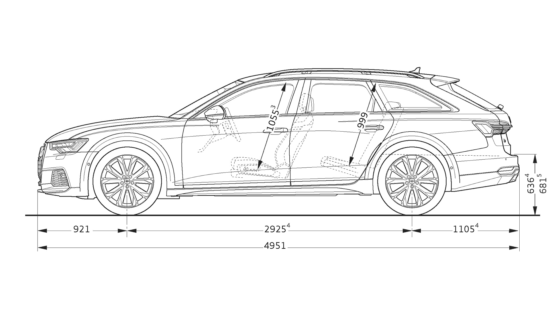 Dimensions > Nouvelle A6 allroad quattro > A6 > Audi France
